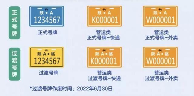 陜西：渭南市電動(dòng)自行車上牌登記流程來了！